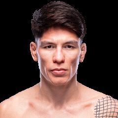 Рафаэль Физиев — Игнасио Бахамондес, UFC Баку, 21 июня 2025, карьера Физиева, последний бой, следующий соперник, рейтинг UFC