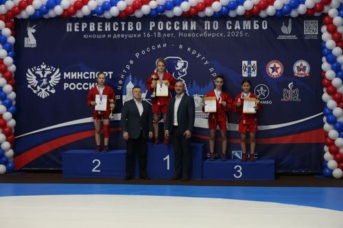 Результаты первого дня Первенства России U-18