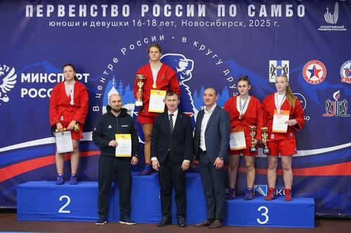 Результаты четвёртого дня Первенства России U-18