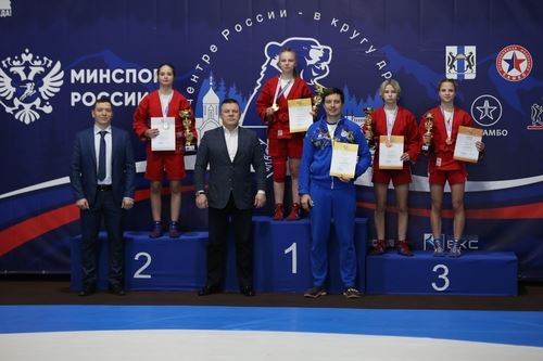 Результаты первого дня Первенства России U-18