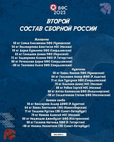 НАЦИОНАЛЬНАЯ СБОРНАЯ РОССИИ ПО САМБО 2025