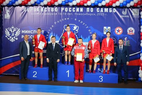 Результаты второго дня Первенства России U-18